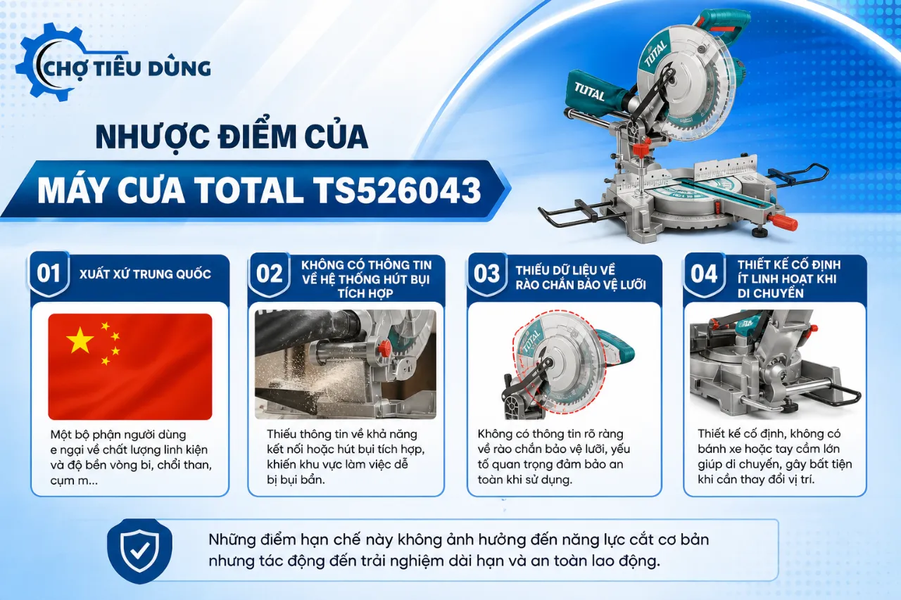 Nhược điểm của máy cưa Total TS526043 là gì?