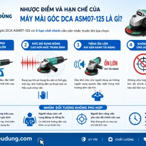 Máy mài góc DCA ASM07-125: 1500W, đĩa 125mm