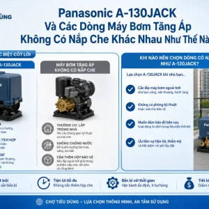 Máy bơm Panasonic A-130JACK: 125W, Tăng Áp Tự Động