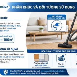 Máy Hút Bụi Hitachi CV-BF16: 1600W, Túi 1.5L