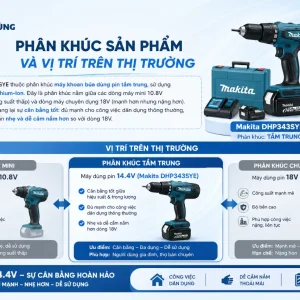 Máy khoan Makita DHP343SYE: 14.4V, lực siết 36Nm