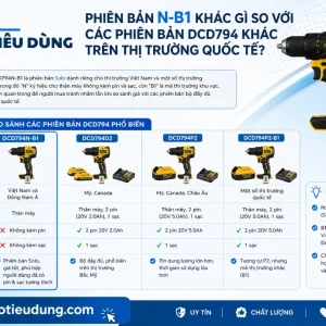 Máy khoan DeWalt DCD794N-B1: 20V Max Atomic 74Nm