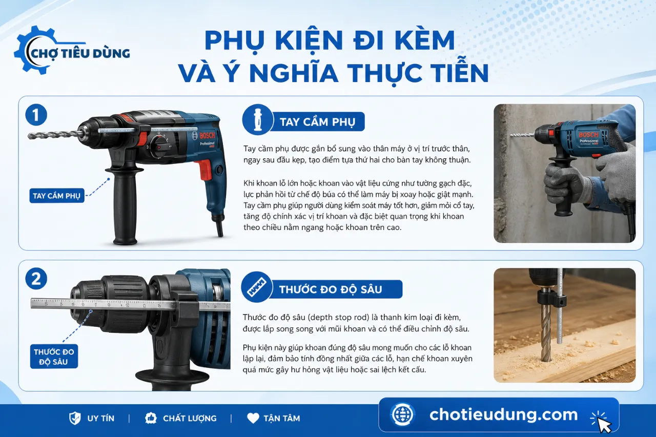Phụ Kiện Đi Kèm Và Ý Nghĩa Thực Tiễn
