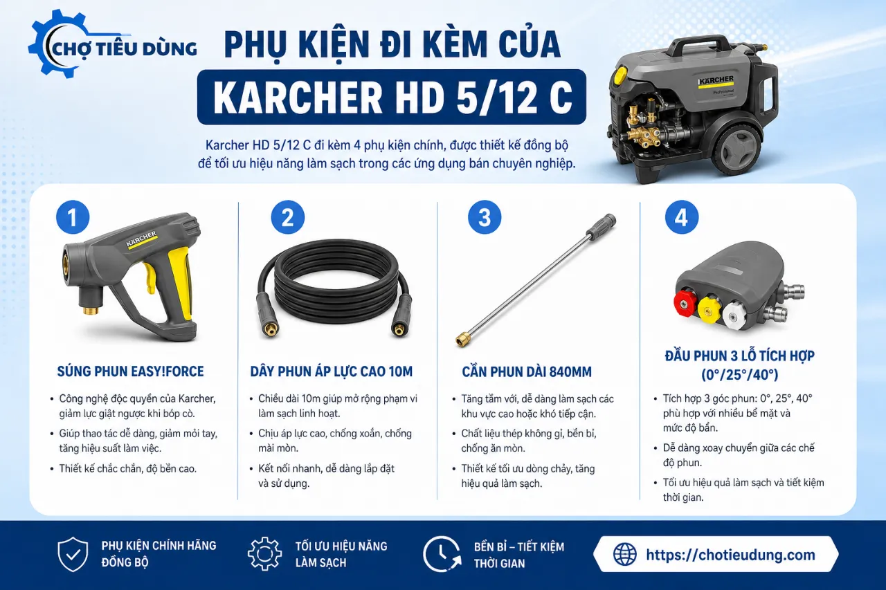Phụ kiện đi kèm của Karcher HD 5/12 C gồm những gì?