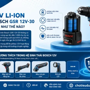 Máy khoan Bosch GSR 12V-30: 30Nm, động cơ không chổi than