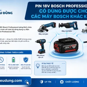 Máy khoan búa Bosch GBH 18V-18: 1.5J, KickBack Control