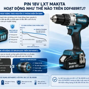 Máy khoan Makita DDF489RTJ: Dùng pin 18V, lực siết 73Nm