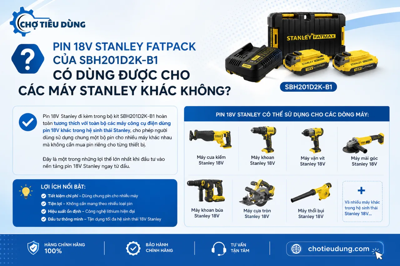 Pin 18V Stanley FatPack Của SBH201D2K-B1 Có Dùng Được Cho Các Máy Stanley KhácKhông?