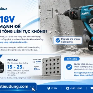 Máy khoan Makita DHR202SYE: Dùng pin 18V, bê tông 20mm