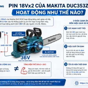 Máy cưa xích Makita DUC353Z: 18Vx2, lam 35cm