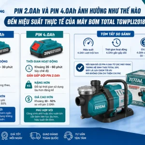 Máy bơm Total TGWPLI201801: Dùng pin 20V, đẩy 22m, 47L/phút