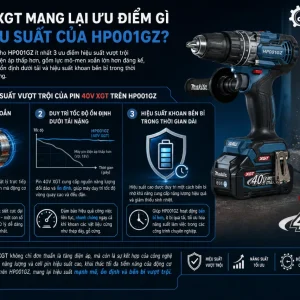Máy khoan Makita HP001GZ: 40Vmax XGT, lực siết 141Nm