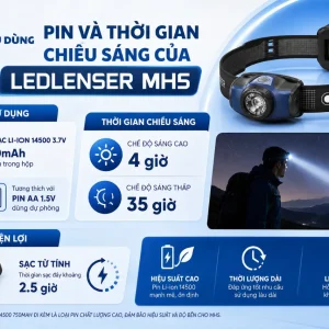Đèn LED Đội Đầu Ledlenser MH5: 400lm, Chiếu Xa 180m