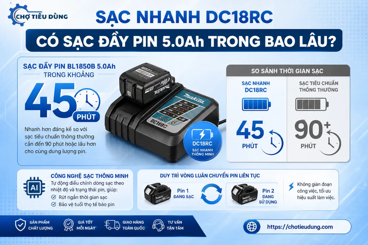 Sạc nhanh DC18RC có sạc đầy pin 5.0Ah trong bao lâu?
