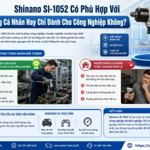 Máy Bắt Vít Shinano SI-1052: 13,000rpm, Nhẹ 0.56kg