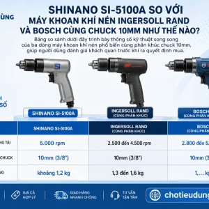 Máy Khoan Shinano SI-5100A: 5.000rpm, Đầu Kẹp 10mm Cho Kim Loại Mềm