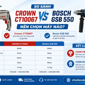 Máy Khoan Crown CT10067: 810W, Khoan Gỗ 40mm, Bê Tông 16mm