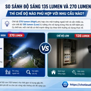 Đèn LED Total TCFL186501: Chiếu xa 200m, pin 18650