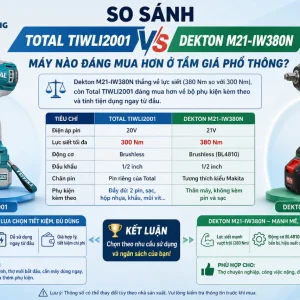 Máy siết bu lông Total TIWLI2001: 20V, lực siết 300Nm