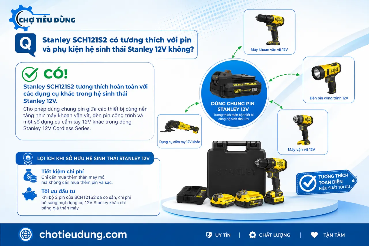 Stanley SCH121S2 có tương thích với pin và phụ kiện hệ sinh thái Stanley 12V không?