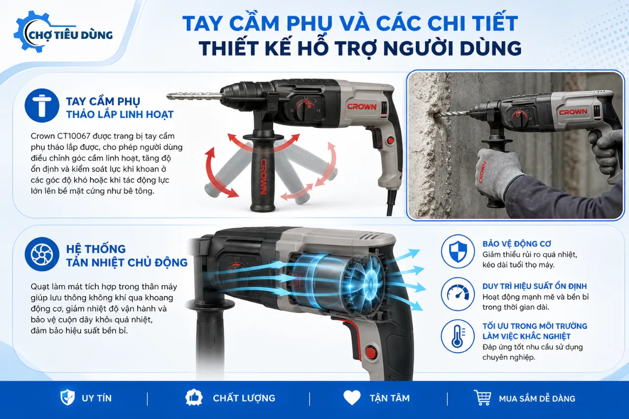 Tay Cầm Phụ Và Các Chi Tiết Thiết Kế Hỗ Trợ Người Dùng