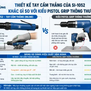 Máy Bắt Vít Shinano SI-1052: 13,000rpm, Nhẹ 0.56kg