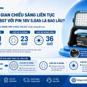 Đèn LED Makita DML807: 710lm, USB 2.1A, Pin 18V/14.4V