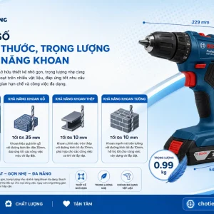 Máy khoan Bosch GSB 185-LI: 18V, không chổi than 50Nm