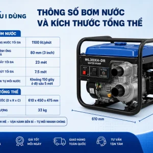 Máy bơm Honda WL30XH-DR: 3 inch, 1100L/phút