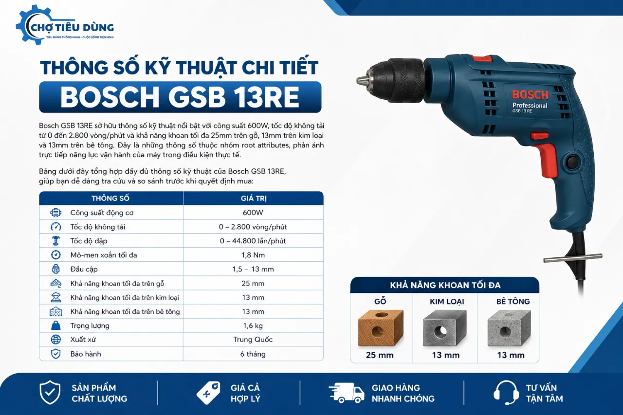 Thông số kỹ thuật chi tiết của Bosch GSB 13RE