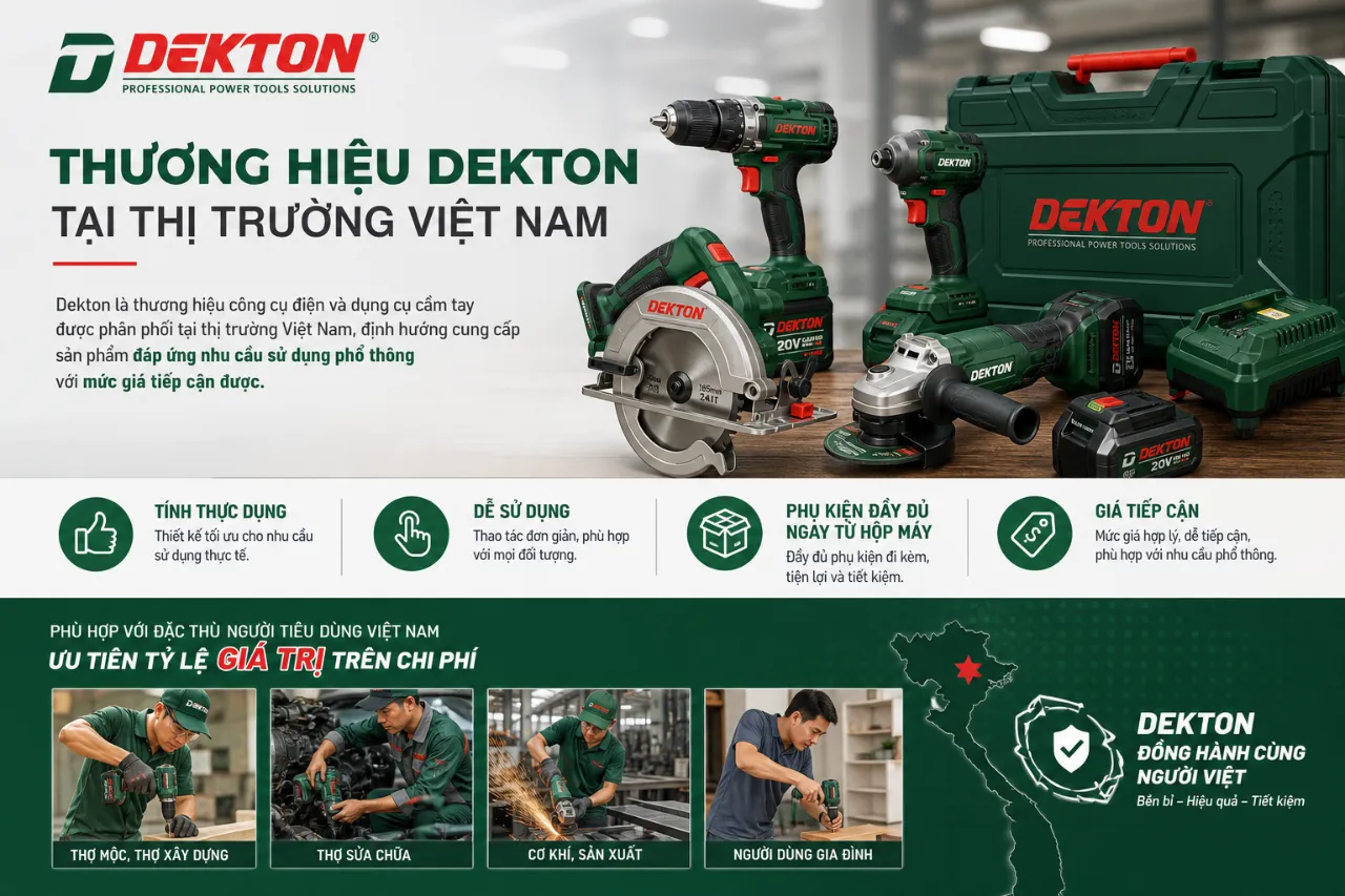 Thương Hiệu Dekton Tại Thị Trường Việt Nam