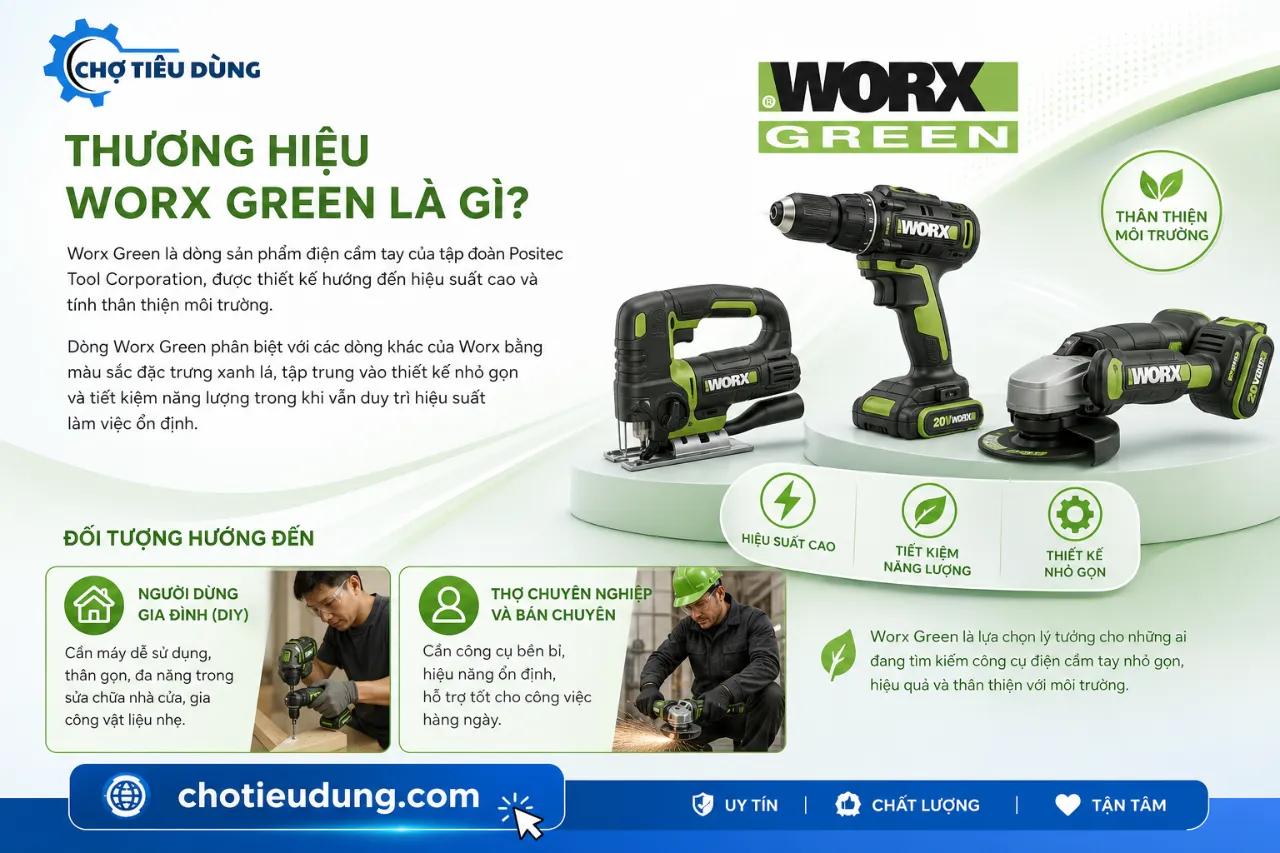 Thương Hiệu Worx Green Là Gì?