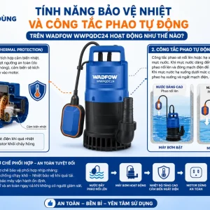 Máy bơm chìm nước sạch Wadfow WWPQDC24: 240W, lưu lượng 67L/phút
