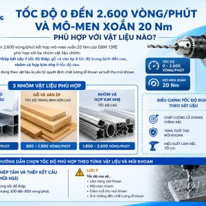 Máy khoan Bosch GBM 13RE: 600W, khoan thép 13mm