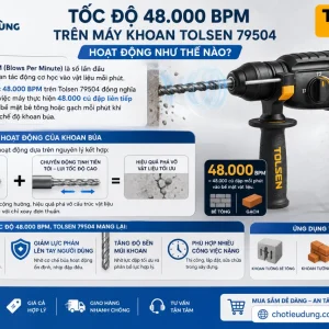 Máy khoan Tolsen 79504: 650W, đầu kẹp 13mm, 48000bpm