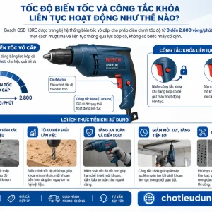 Máy khoan động lực Bosch GSB: 13RE, đầu cặp 13mm