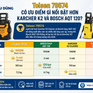 Máy rửa xe Tolsen 79574: 1800W, áp lực 100 Bar