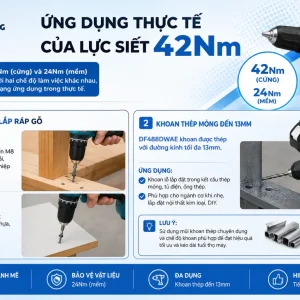 Máy khoan Makita DF488DWAE: Dùng pin 18V, lực siết 42Nm