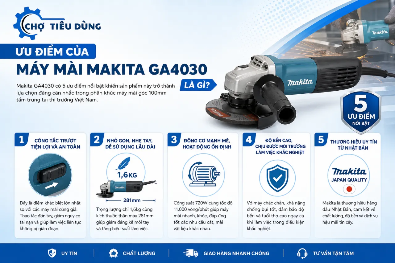 Ưu Điểm Của Máy Mài Makita GA4030 Là Gì?