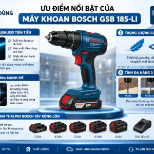 Máy khoan Bosch GSB 185-LI: 18V, không chổi than 50Nm