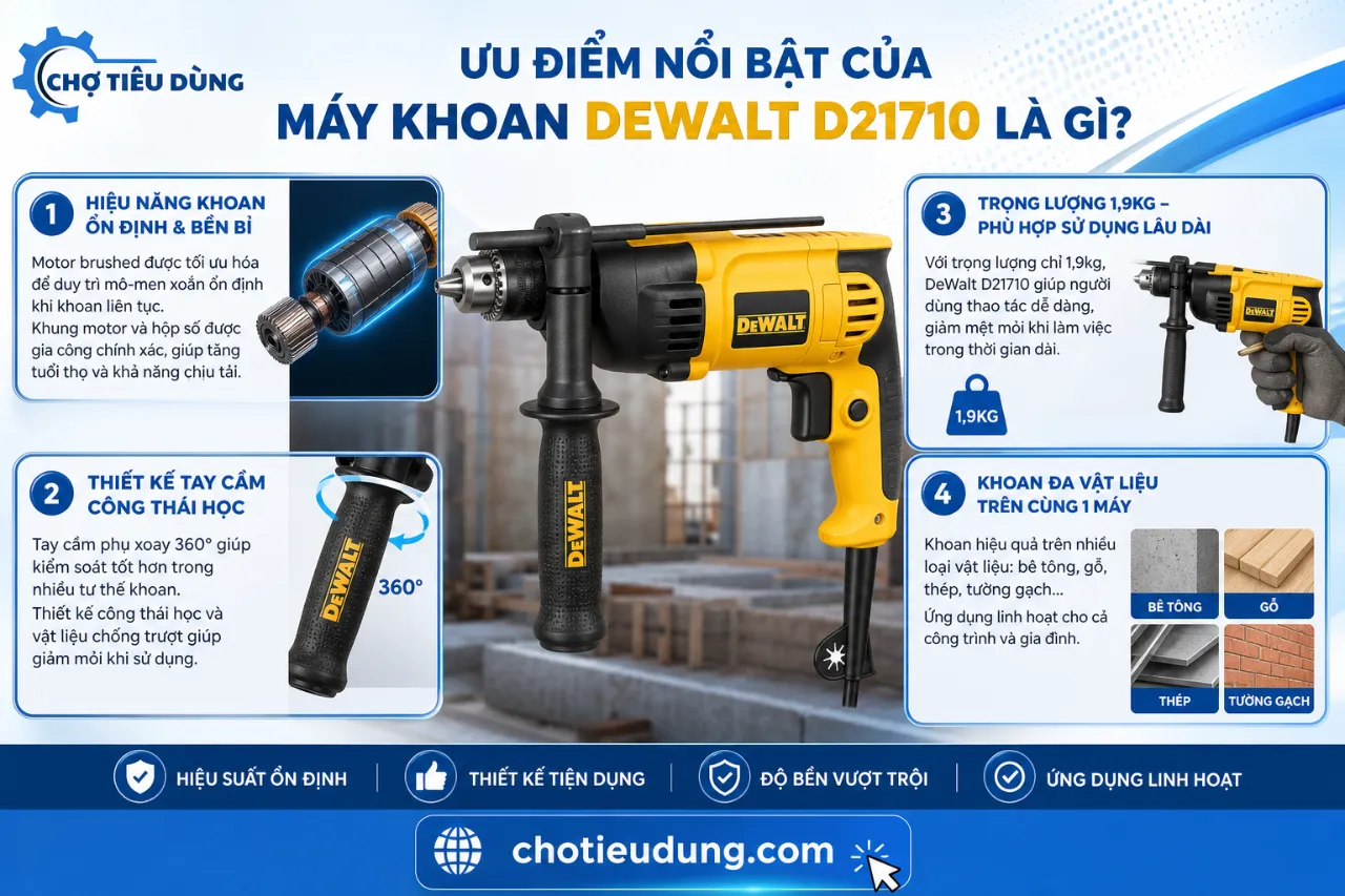 Ưu Điểm Nổi Bật Của Máy Khoan DeWalt D21710 Là Gì?