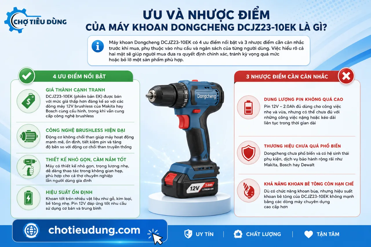 Ưu Và Nhược Điểm Của Máy Khoan Dongcheng DCJZ23-10EK Là Gì?