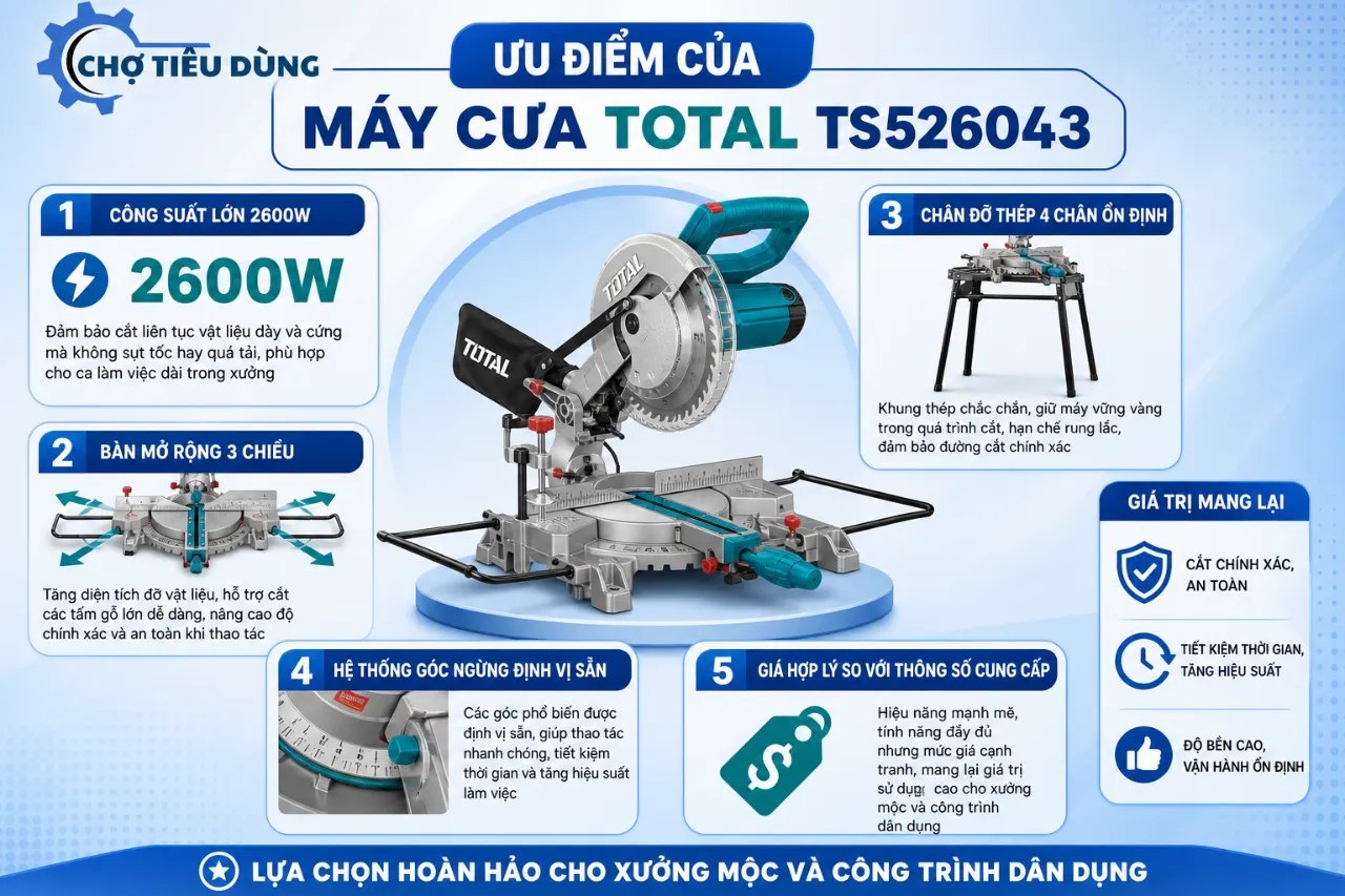 Ưu điểm của máy cưa Total TS526043 là gì?
