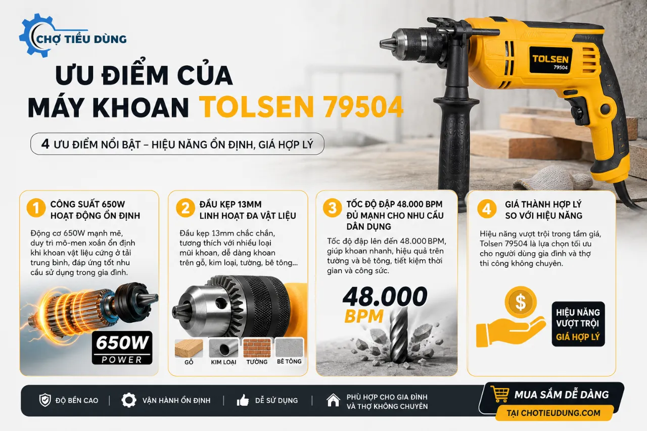 Ưu điểm của máy khoan Tolsen 79504 là gì?
