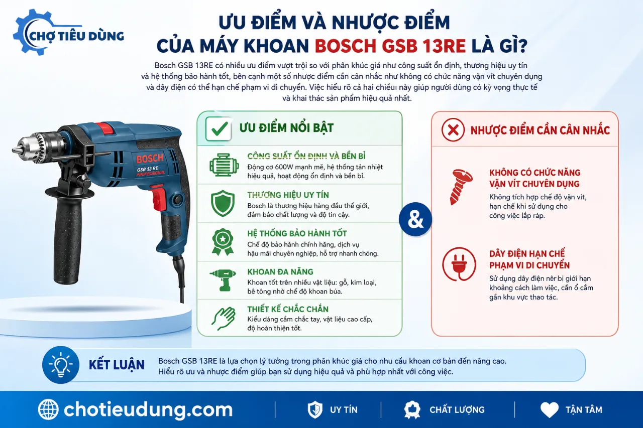 Ưu điểm và nhược điểm của máy khoan Bosch GSB 13RE là gì?