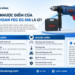 Máy khoan FEG EG-556: 1100W, 2 chức năng khoan đục