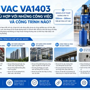 Máy Khoan Rút Lõi VAC VA1403: 4550W, Khoan Bê Tông 305mm