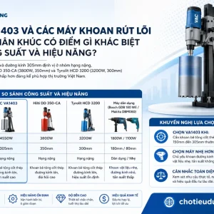 Máy Khoan Rút Lõi VAC VA1403: 4550W, Khoan Bê Tông 305mm