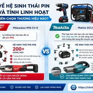 Máy Hút Bụi Milwaukee M18 CV-0: 18V, Lọc HEPA 99.97%