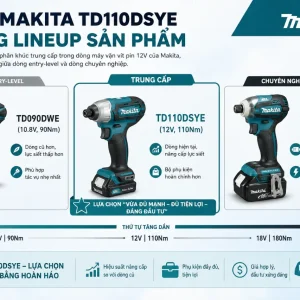 Máy vặn vít Makita TD110DSYE: 12V, lực siết 110Nm